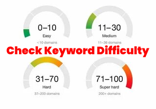 Keyword Difficulty