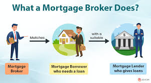 mortage broker