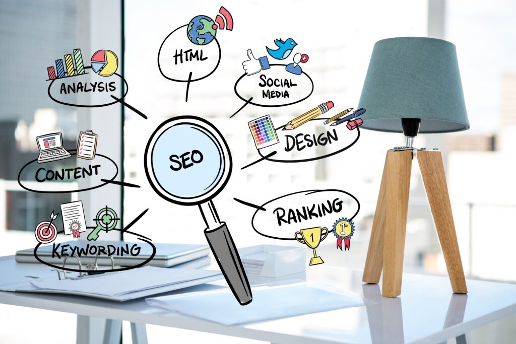 white label ppc