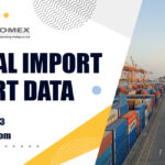 Buyers & importers in India