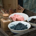India Dyes and Pigments Market