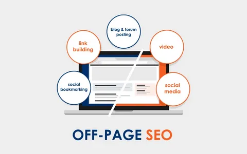 Off Page SEO Services