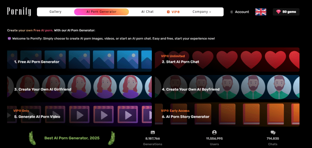 AI girlfriend porn