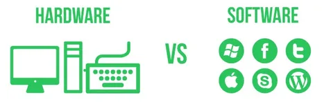 Hardware and Software Development: The Key to Innovation