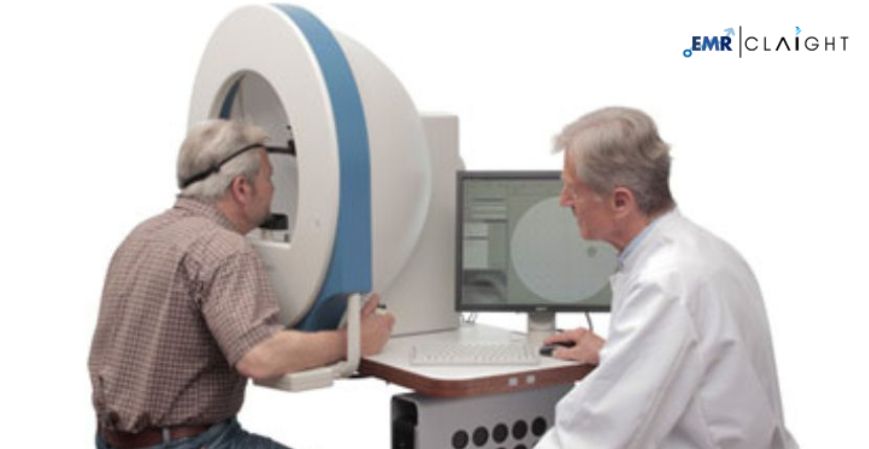 Ophthalmic Perimeters Market
