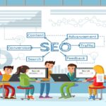 SEO Company in India