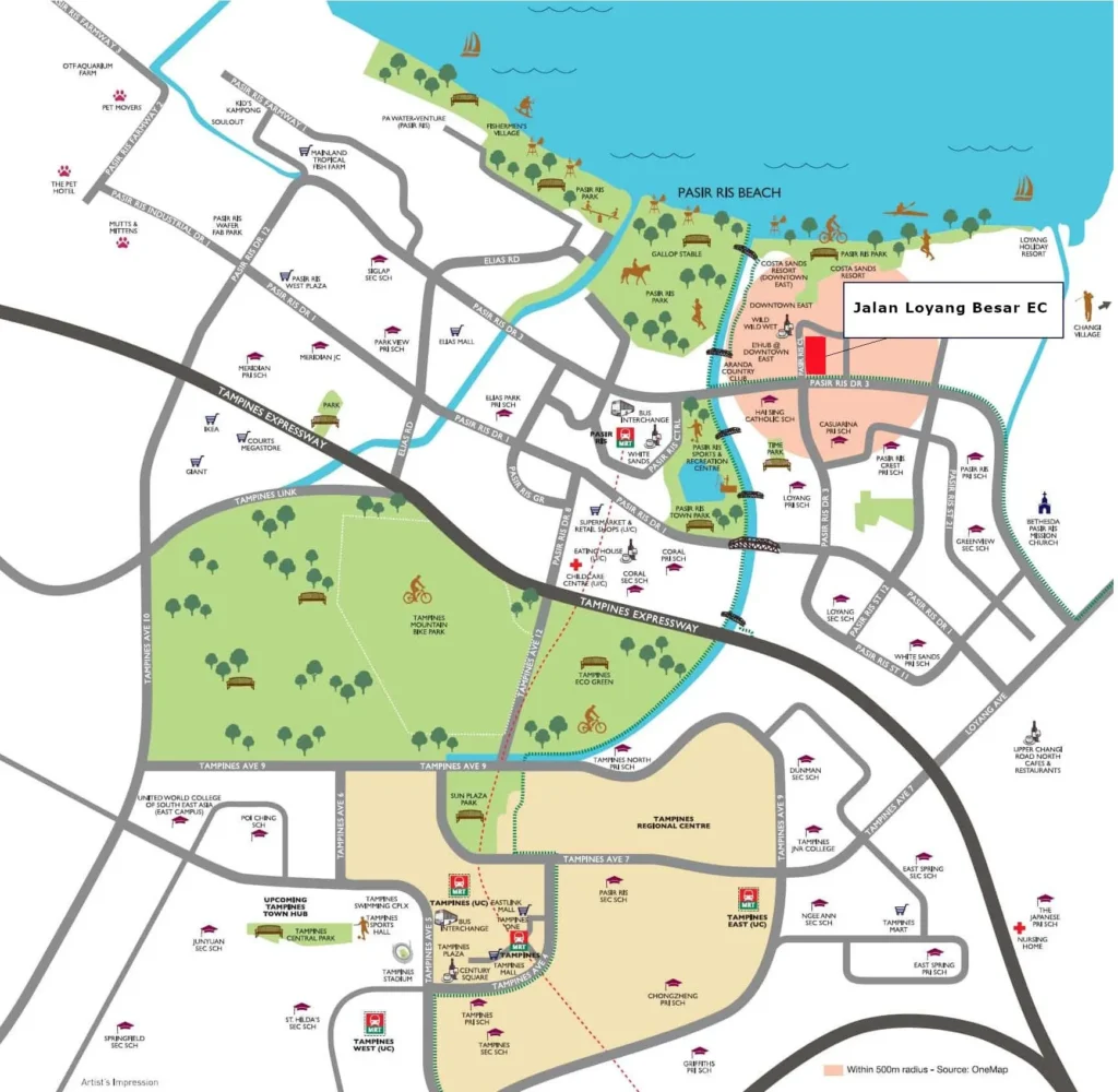 Pasir Ris EC