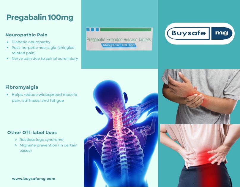 Pregabalin 100mg medicine for anxiety disorder