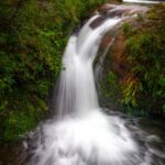 shillong trip package