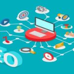 Automotive SEO Company