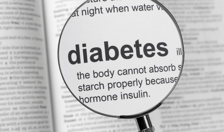 India Diabetes Market