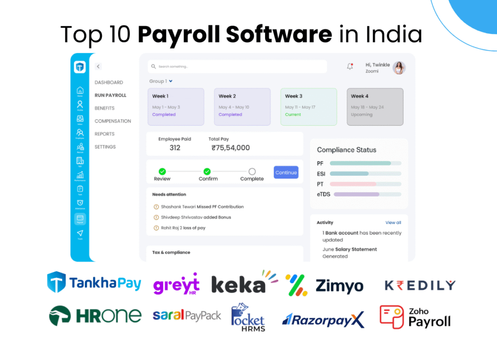 Payroll Software in India