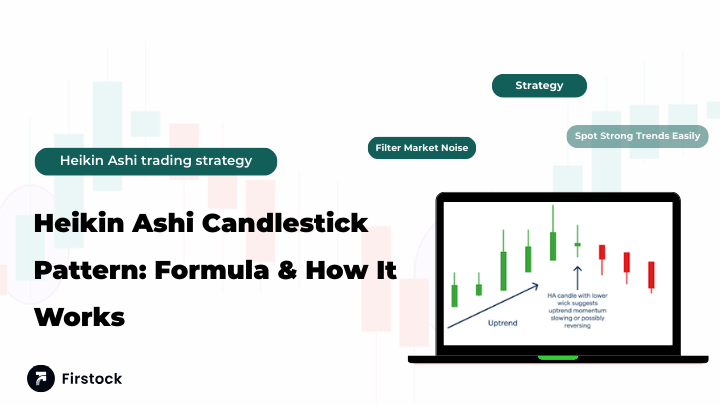 Heikin-Ashi-Candlestick-Pattern