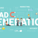 Dermatology Lead Generation
